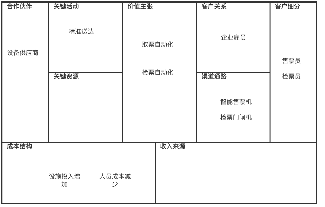 产品经理，产品经理网站